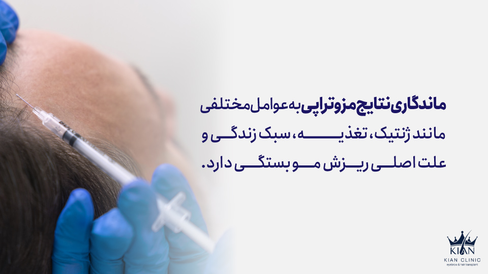 ماندگاری نتایج مزوتراپی به عوامل مختلفی مانند ژنتیک، تغذیه، سبک زندگی و علت اصلی ریزش مو بستگی دارد.